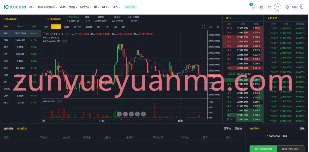 图片[4]-【商业收费源码】酷币二开多国语言币币秒合约杠杆交易所源码下载-尊悦源码