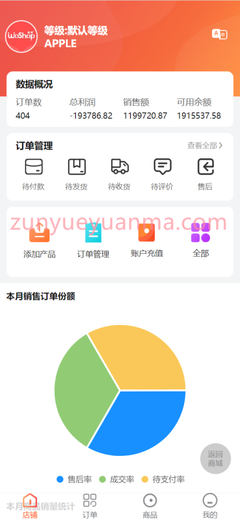 图片[4]-【商业收费源码】多商户跨境电商商城源码，多语言、国际支付、国际物流，APP+小程序+H5下载-尊悦源码