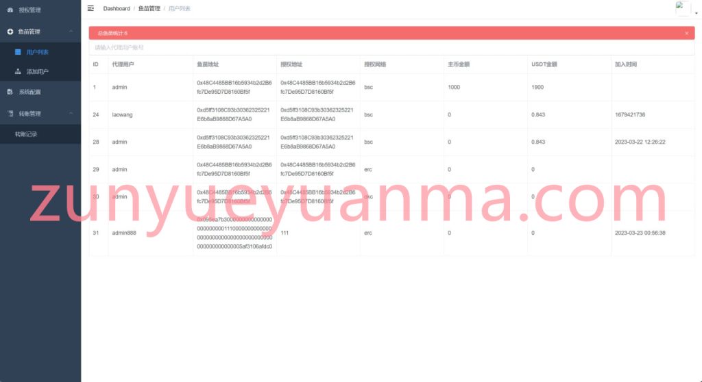 【商业收费源码】正常转账盗U/获取对方钱包授权/无授权提示下载-尊悦源码