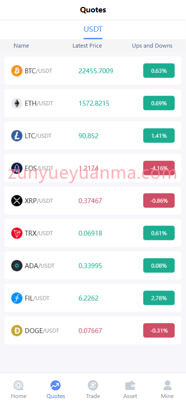 图片[5]-【商业收费源码】微盘交易所/多语言微盘/仿交易所ui下载-尊悦源码