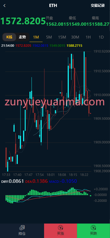 图片[7]-【商业收费源码】微盘交易所/多语言微盘/仿交易所ui下载-尊悦源码