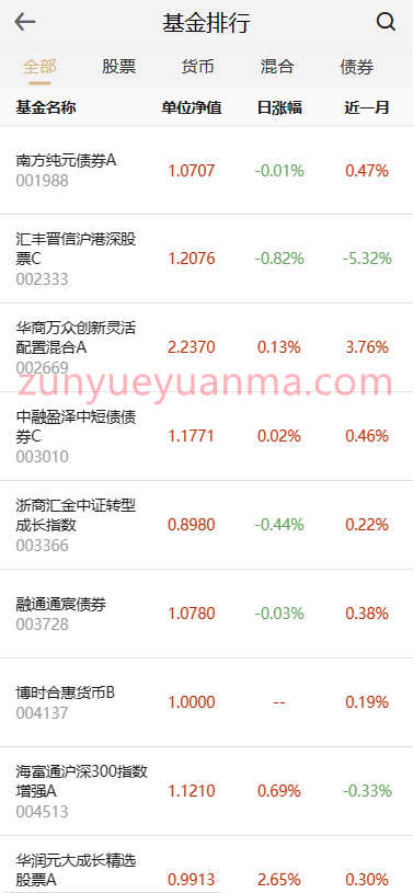 图片[10]-【商业收费源码】UNIAPP版股票基金财投资系统/投资理财基金源码下载-尊悦源码
