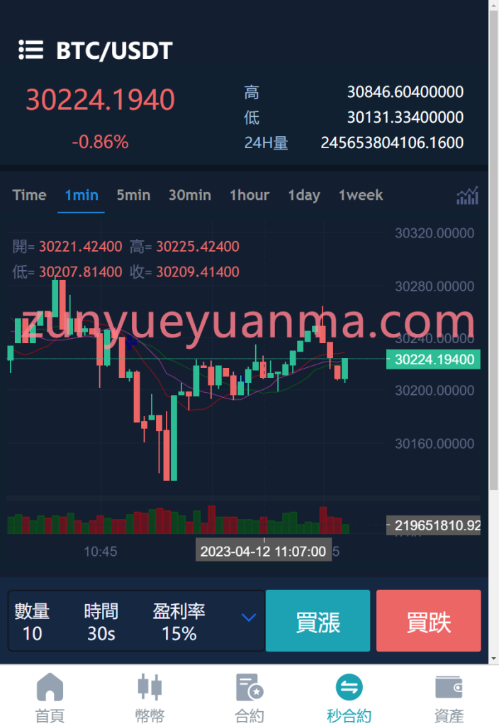 图片[4]-【商业收费源码】全新Java交易所（完美运营级）下载-尊悦源码