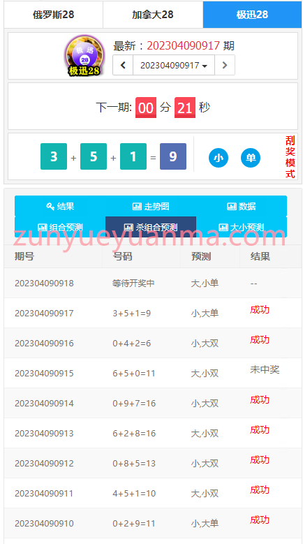 图片[2]-【商业收费源码】为客户定制开发的幸运28开奖网源码,加拿大28走势图,幸运28计划开奖预测网站下载-尊悦源码