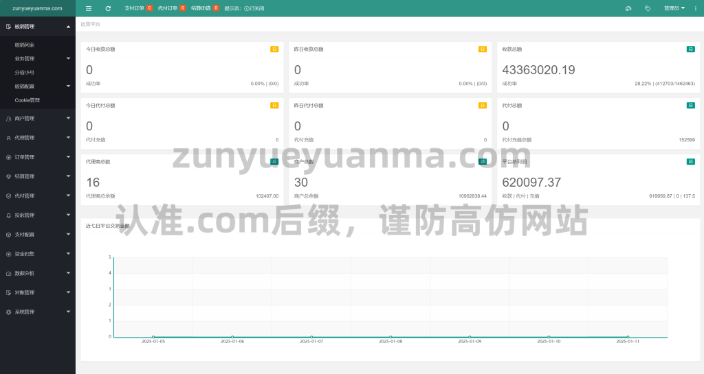 图片[6]-国内刷单抢单盘口的黑暗运作内幕