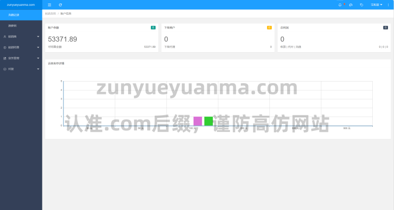 【商业收费源码】第三方支付系统源码下载-尊悦源码