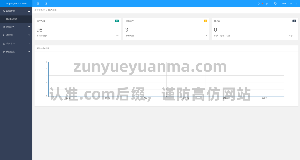 图片[2]-【商业收费源码】第三方支付系统源码下载-尊悦源码