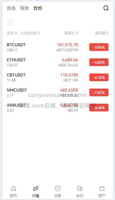 【商业收费源码】多语言交易所-尊悦源码