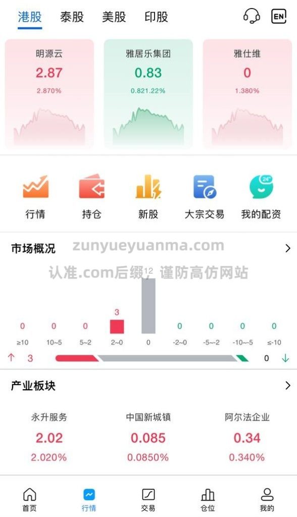 图片[3]-【商业收费源码】海外多语言股票下载-尊悦源码