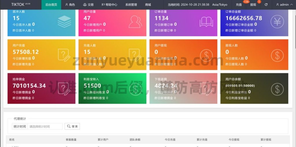 图片[7]-【商业收费源码】TikTok内嵌刷单 多语言下载-尊悦源码