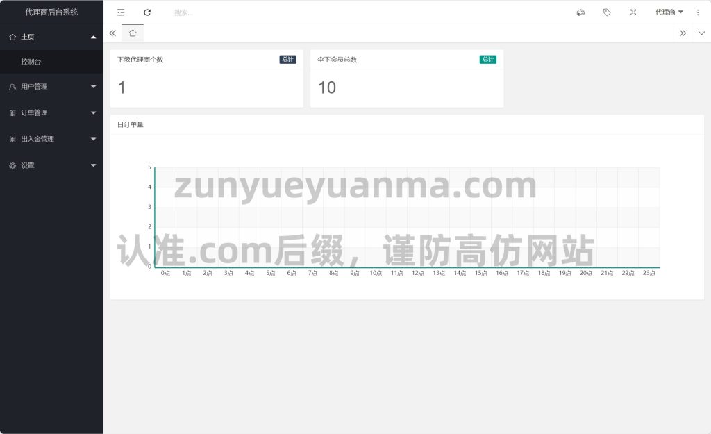 图片[11]-【商业收费源码】ST7外汇虚拟货币秒合约交易平台下载-尊悦源码