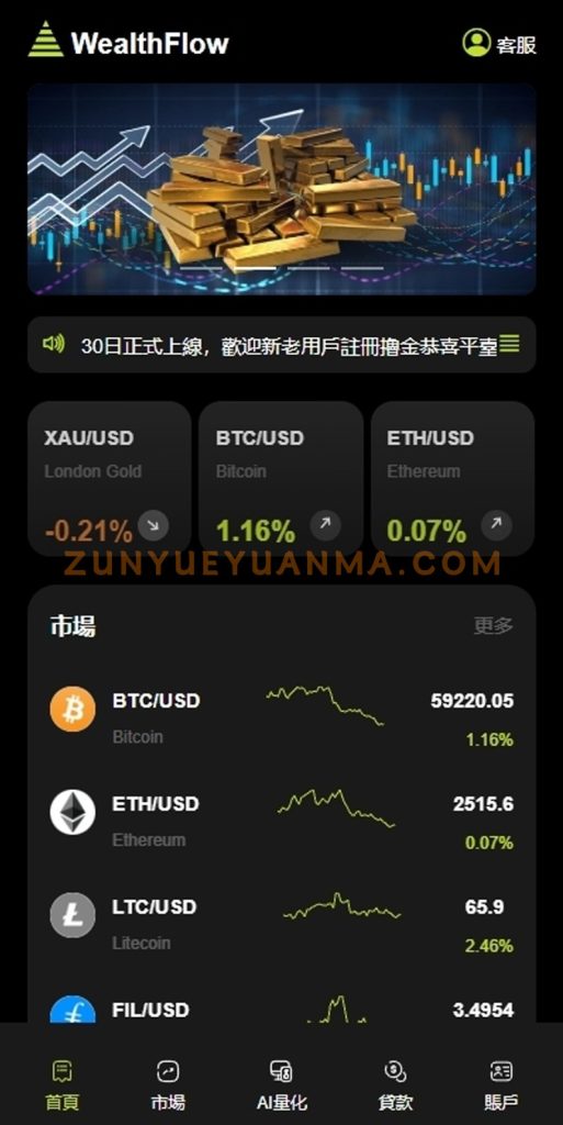 【商业收费源码】多语言综合交易所 秒合约 综合盘 加密货币 外汇 期货下载-尊悦源码