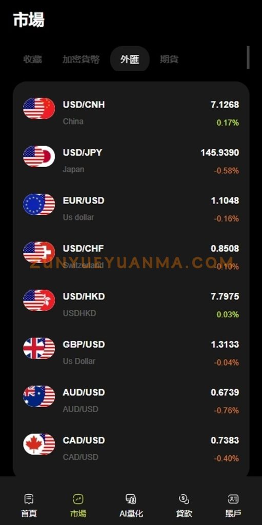 图片[3]-【商业收费源码】多语言综合交易所 秒合约 综合盘 加密货币 外汇 期货下载-尊悦源码