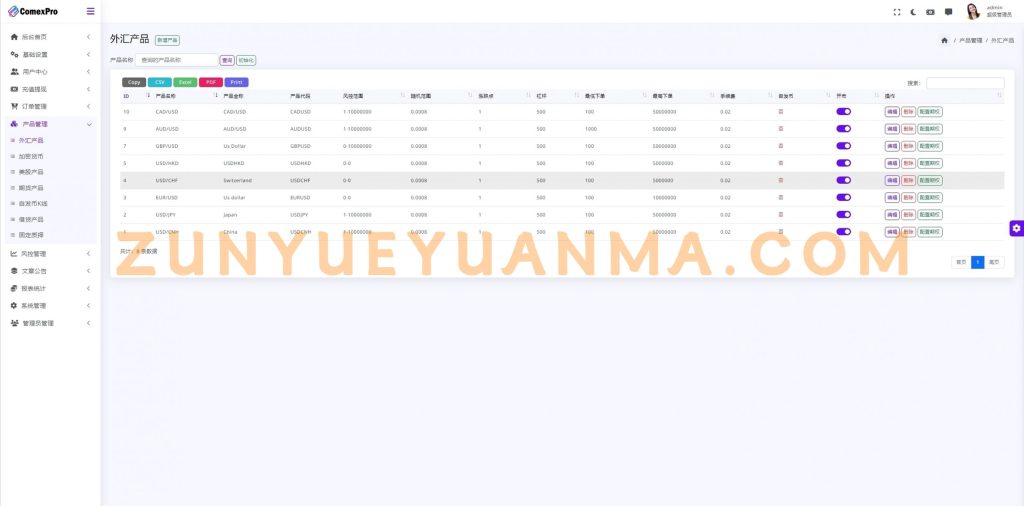 图片[20]-【商业收费源码】多语言综合交易所 秒合约 综合盘 加密货币 外汇 期货下载-尊悦源码