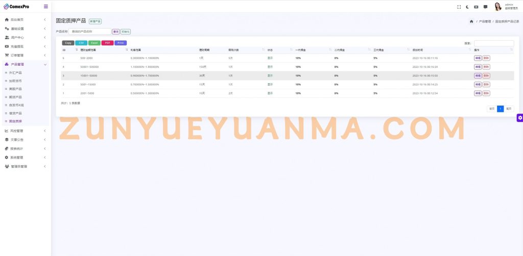 图片[23]-【商业收费源码】多语言综合交易所 秒合约 综合盘 加密货币 外汇 期货下载-尊悦源码