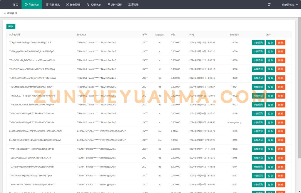 图片[2]-【商业收费源码】9月底最新盗U模板下载-尊悦源码