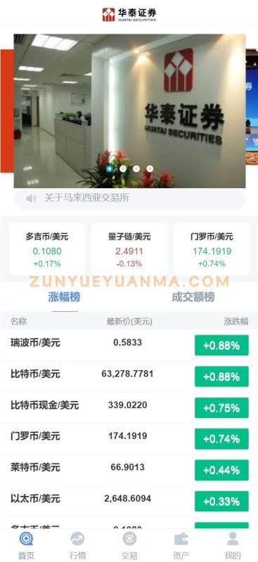 【商业收费源码】多语言华泰证券交易所秒合约下载-尊悦源码