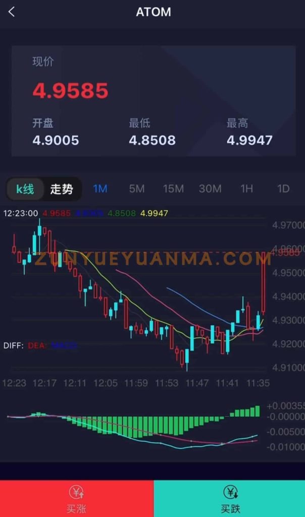图片[2]-【商业收费源码】虚拟货币秒合约交易所下载-尊悦源码