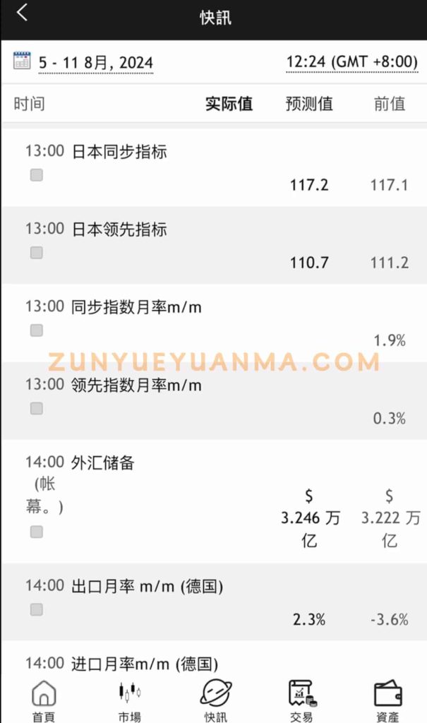 图片[4]-【商业收费源码】虚拟货币秒合约交易所下载-尊悦源码