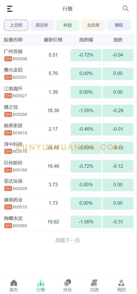 图片[2]-【商业收费源码】股票期权盘口源码下载-尊悦源码