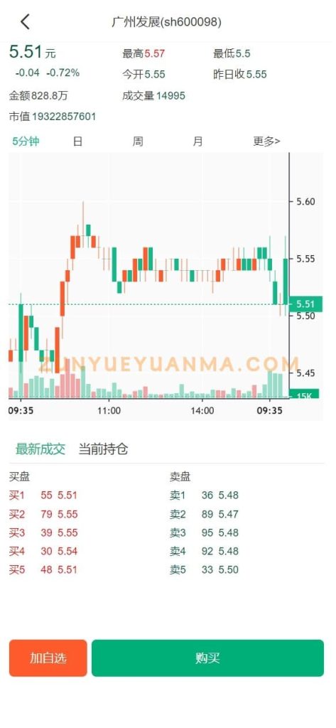 图片[3]-【商业收费源码】股票期权盘口源码下载-尊悦源码