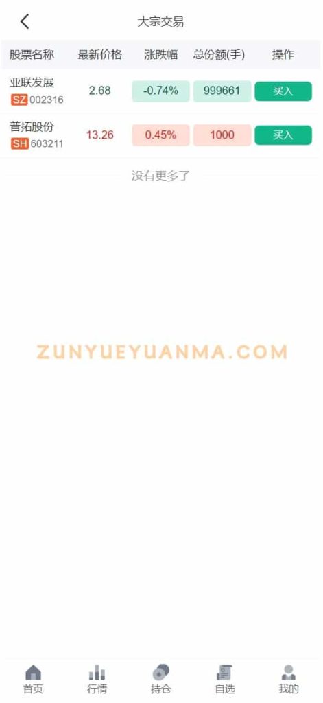 图片[7]-【商业收费源码】股票期权盘口源码下载-尊悦源码