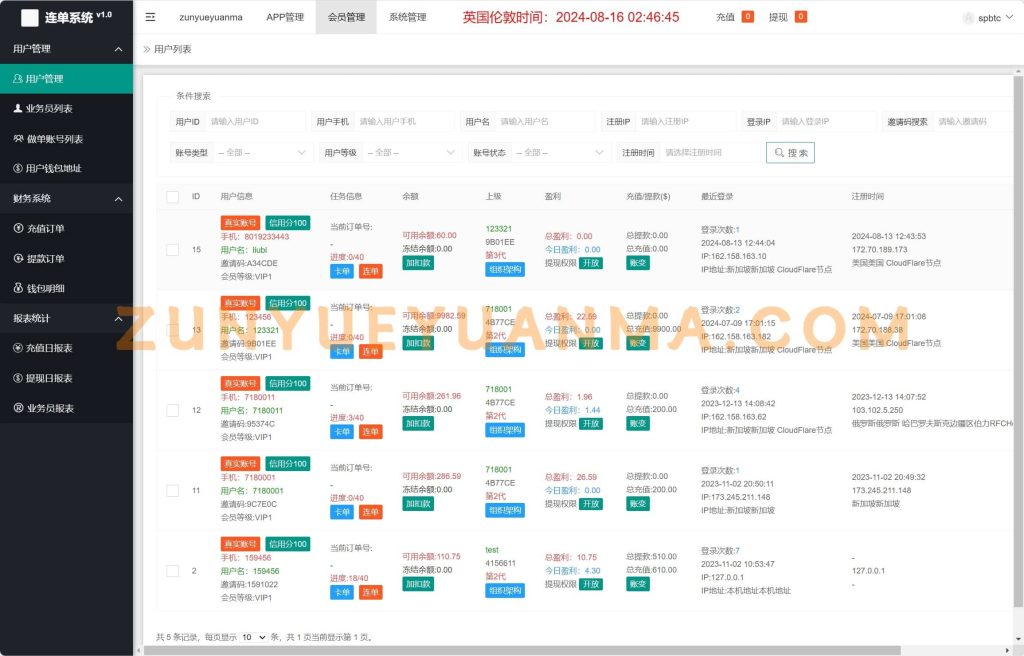图片[8]-【商业收费源码】游戏电影刷单抢单源码下载-尊悦源码