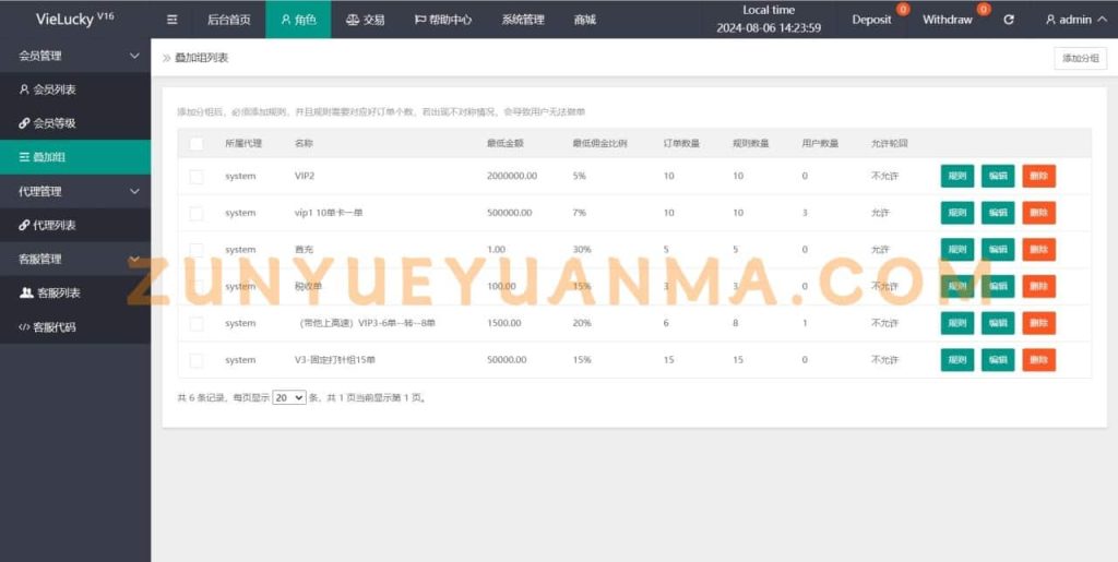 图片[7]-【商业收费源码】越南语刷单源码下载-尊悦源码