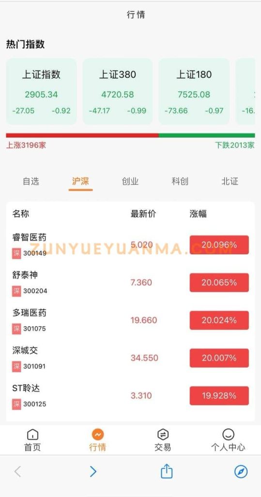 图片[3]-【商业收费源码】股票配资新股盘口源码下载-尊悦源码