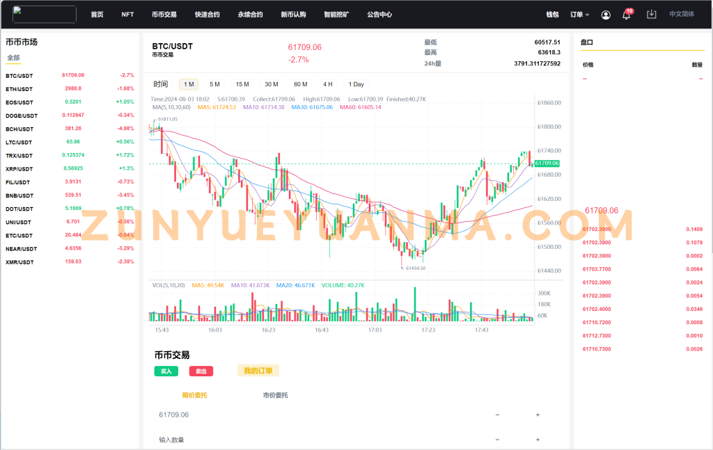 图片[11]-【商业收费源码】多国语言秒合约永续合约交易所系统源码下载-尊悦源码