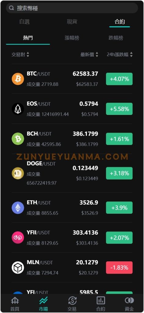 图片[2]-【商业收费源码】8国语言 worldcoin开源交易所下载-尊悦源码