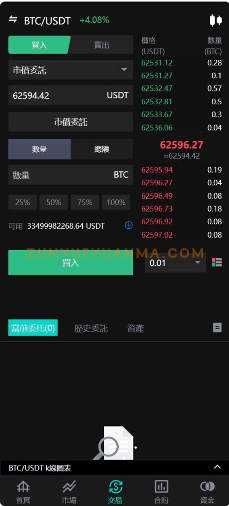 图片[3]-【商业收费源码】8国语言 worldcoin开源交易所下载-尊悦源码