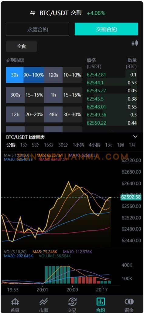 图片[4]-【商业收费源码】8国语言 worldcoin开源交易所下载-尊悦源码
