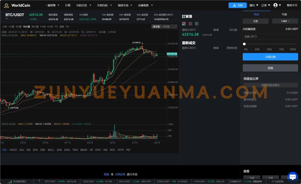图片[10]-【商业收费源码】8国语言 worldcoin开源交易所下载-尊悦源码