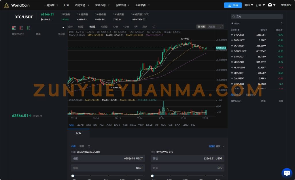 图片[11]-【商业收费源码】8国语言 worldcoin开源交易所下载-尊悦源码