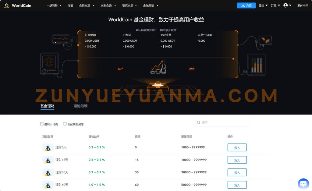 图片[12]-【商业收费源码】8国语言 worldcoin开源交易所下载-尊悦源码