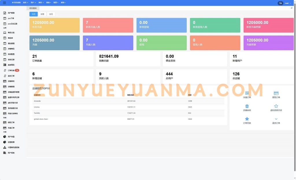 图片[15]-【商业收费源码】tiktok商城 多语言商城 跨境电商 出海下载-尊悦源码