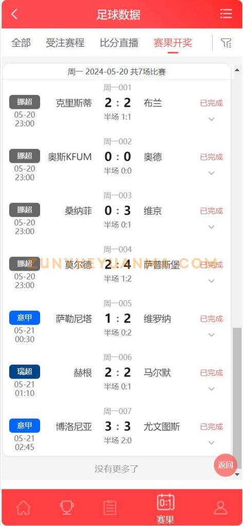 图片[4]-【商业收费源码】足彩体彩源码下载-尊悦源码