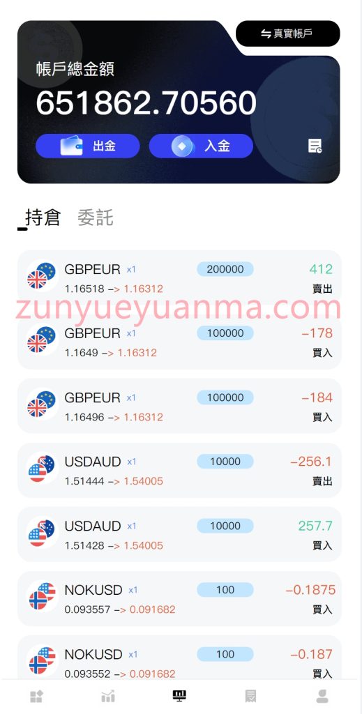 图片[3]-【商业收费源码】SA7合约 期权 秒合约 币币 交易 源代码版本下载-尊悦源码