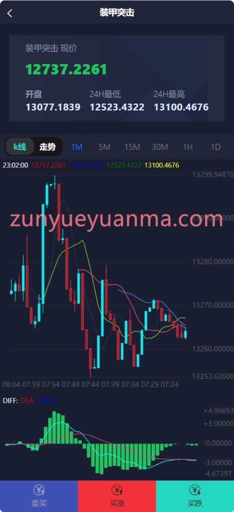 图片[2]-【商业收费源码】双语言军事军备类型微盘微交易所源码下载-尊悦源码