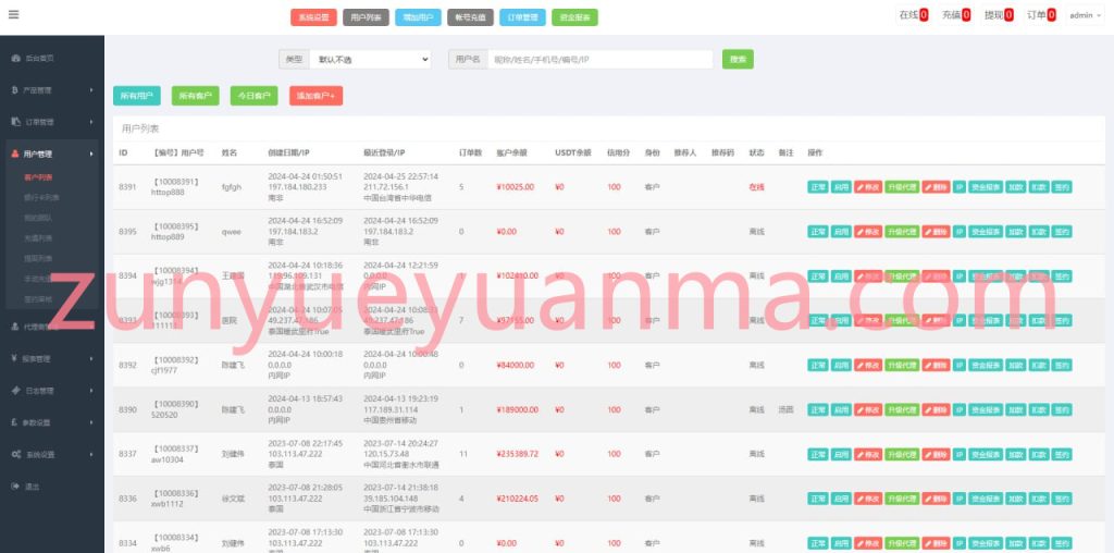 图片[7]-【商业收费源码】双语言军事军备类型微盘微交易所源码下载-尊悦源码