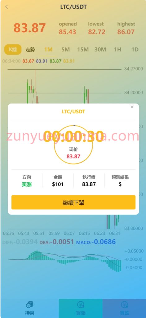 图片[5]-【商业收费源码】秒合约期权质押交易所平台源码下载-尊悦源码
