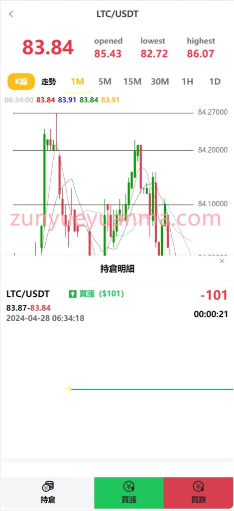 图片[6]-【商业收费源码】秒合约期权质押交易所平台源码下载-尊悦源码