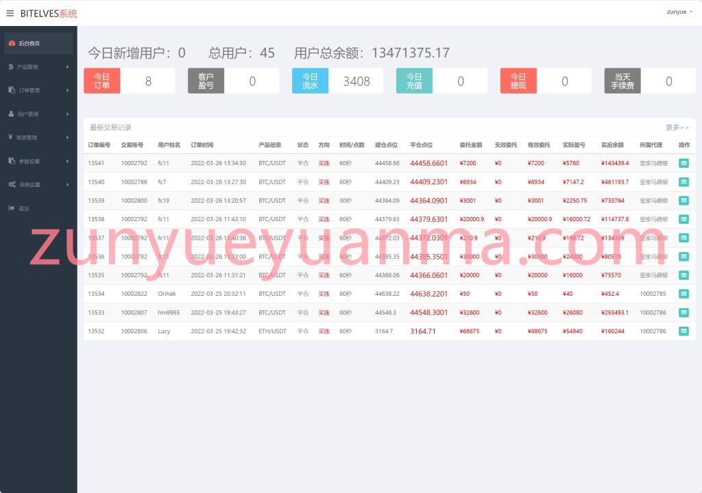 图片[11]-【商业收费源码】秒合约期权质押交易所平台源码下载-尊悦源码
