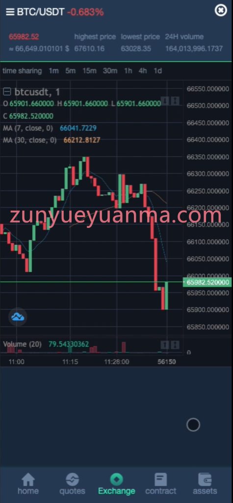 图片[4]-【商业收费源码】多语言海外大型交易所下载-尊悦源码