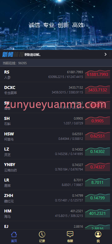 【商业收费源码】新版ui医药中药药材微交易微盘时间盘源码下载-尊悦源码