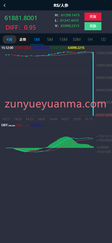 图片[5]-【商业收费源码】新版ui医药中药药材微交易微盘时间盘源码下载-尊悦源码