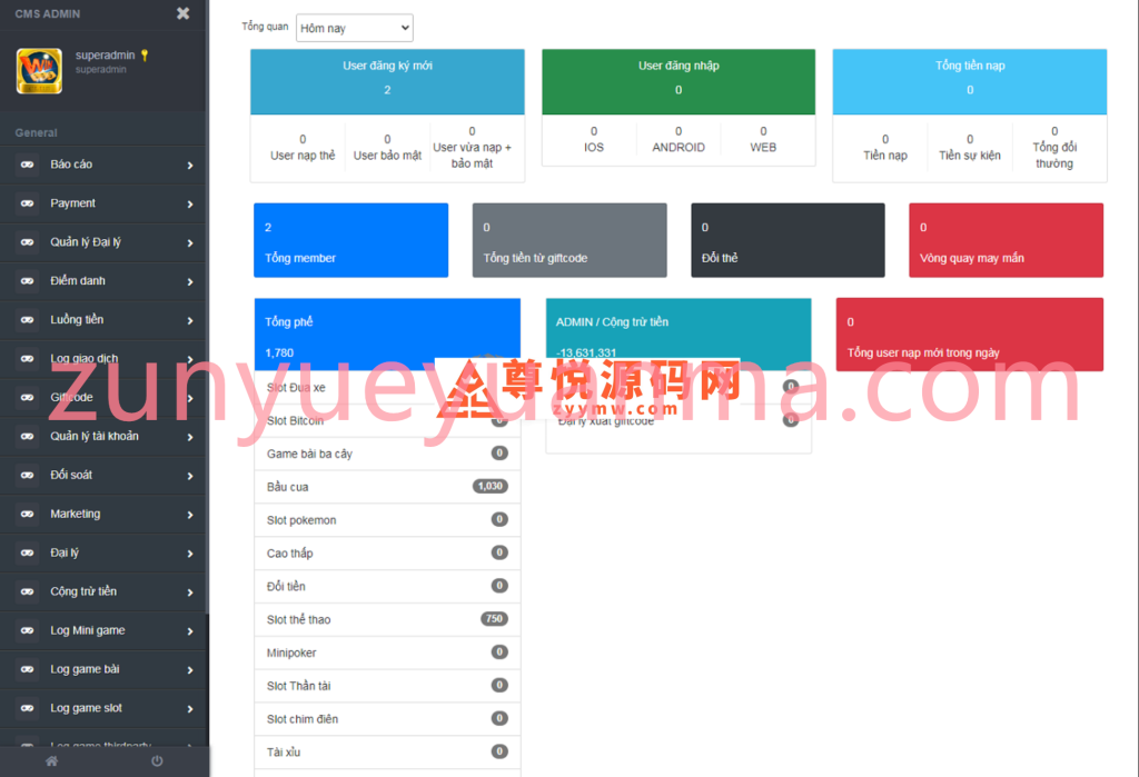 图片[9]-【商业收费源码】越南棋牌老虎机电子slotsPG电子游戏源码下载-尊悦源码