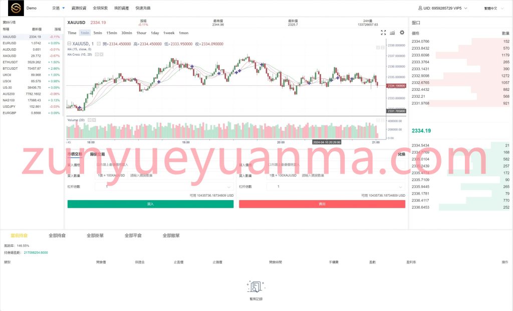 图片[3]-【商业收费源码】外汇秒合约盘口源码下载-尊悦源码