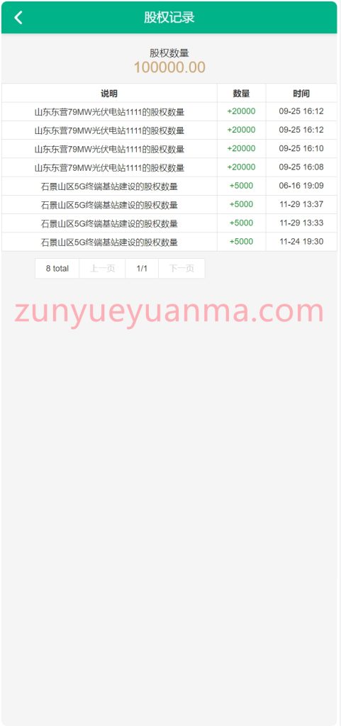 图片[6]-【商业收费源码】光伏新能源投资理财源码下载-尊悦源码